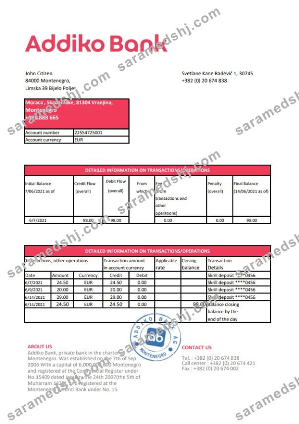 Montenegro Addiko Bank excel